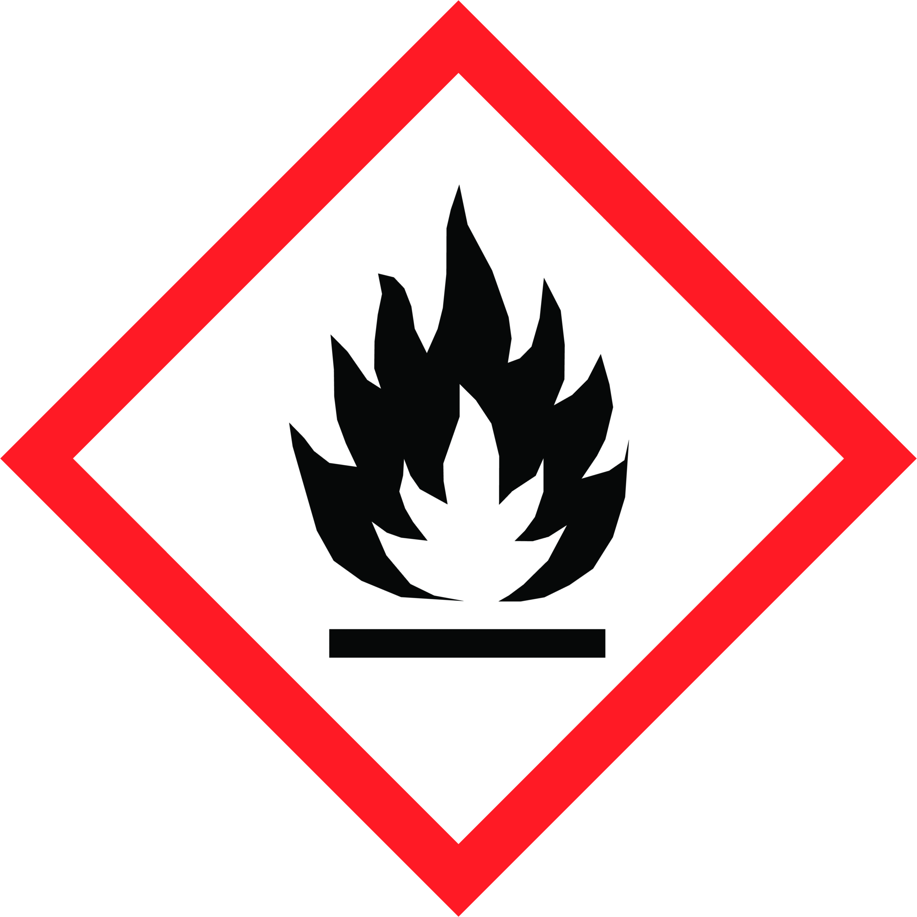 GHS02 Pictogram: Flammable
